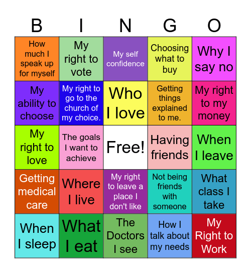 What Does Self- Advocacy Affect??? Bingo Card