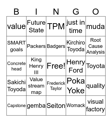 Lean Bingo Card
