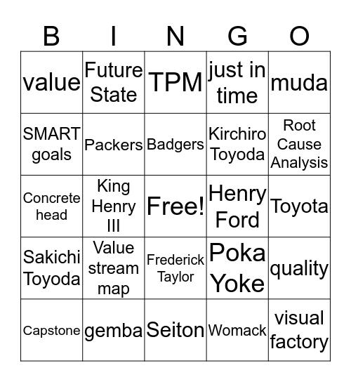 Lean Bingo Card