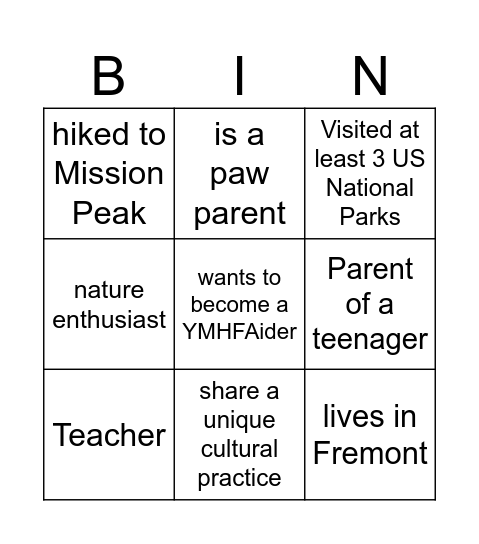 Getting to Know Bingo Card