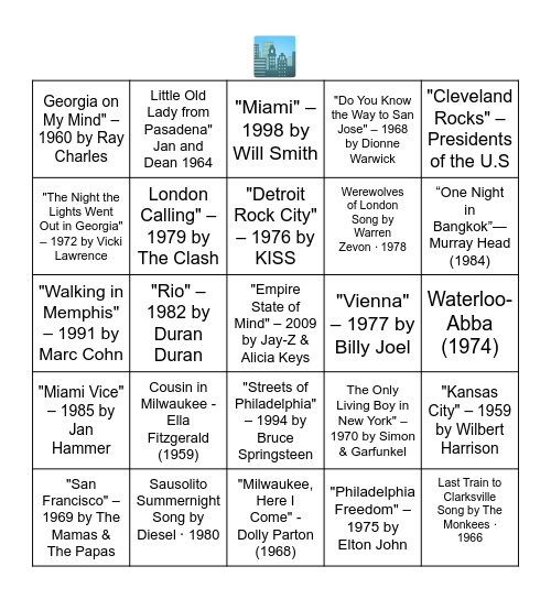 CITY IN THE TITLE Bingo Card