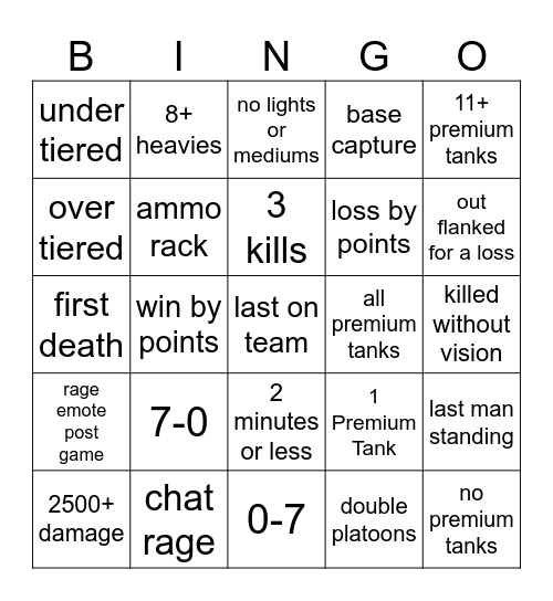 World of Tanks Blitz Bingo Card