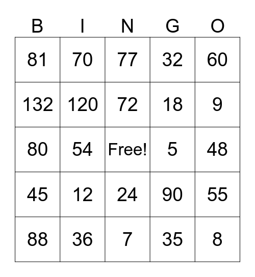 Multiplication Bingo Card