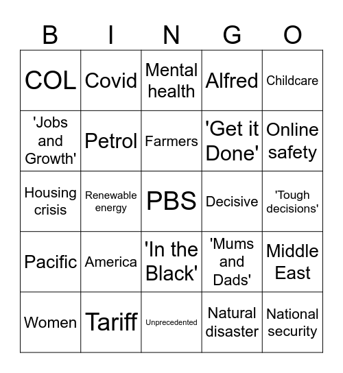 Budget Bingo Card