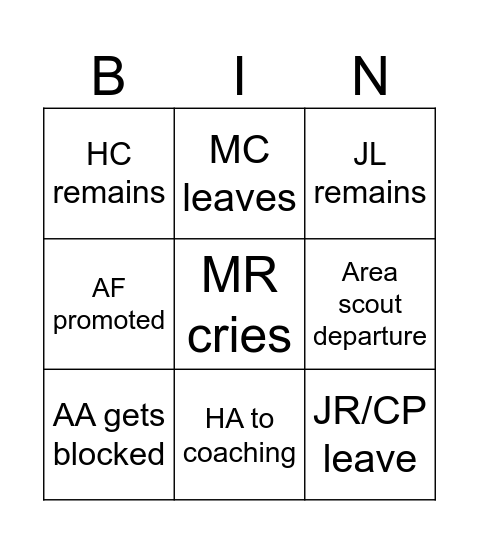 Cleveland 2025 Bingo Card