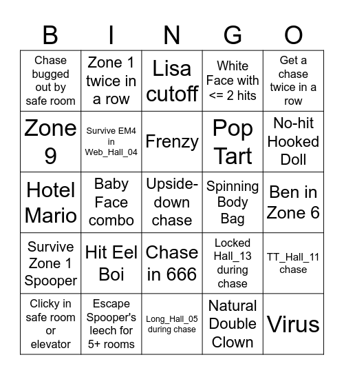 Remodeled Bingo Card