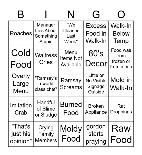 Kitchen Nightmares Bingo Card Bingo Card