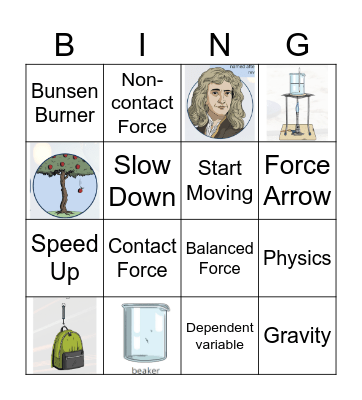 Year 7 Forces Bingo Card