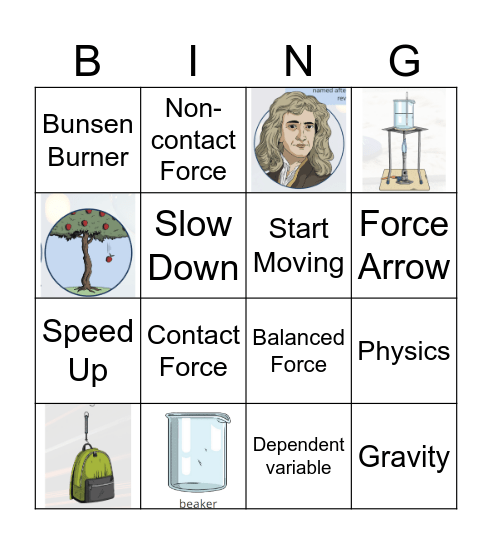 Year 7 Forces Bingo Card