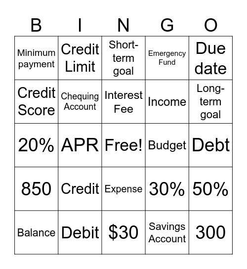Financial Literacy Bingo Card