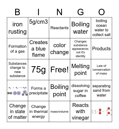 Matter Part 2 Bingo Card