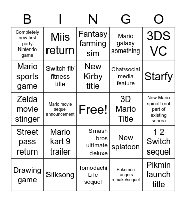 Nintendo Direct 4/2 Bingo Card