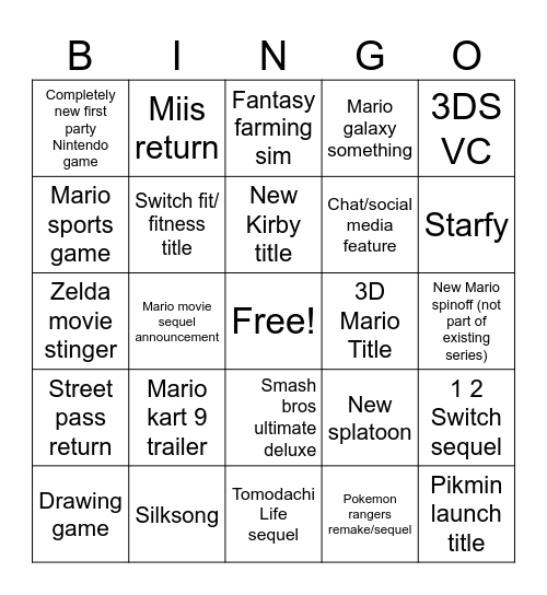 Nintendo Direct 4/2 Bingo Card
