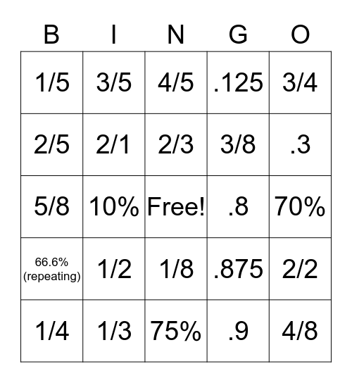 Common DFP  Bingo Card