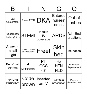 NURSING BINGO Card