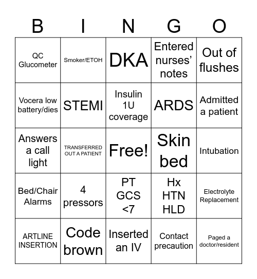 NURSING BINGO Card