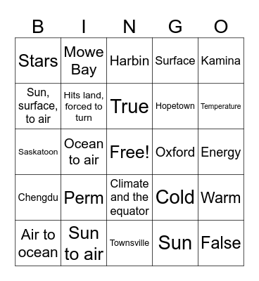 Ocean, Atmosphere, and Climate BINGO! Bingo Card