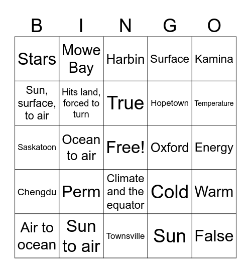 Ocean, Atmosphere, and Climate BINGO! Bingo Card