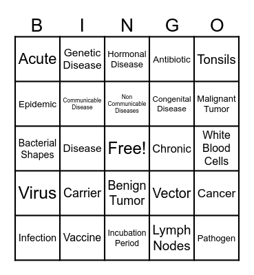 Infectious Disease Bingo Card