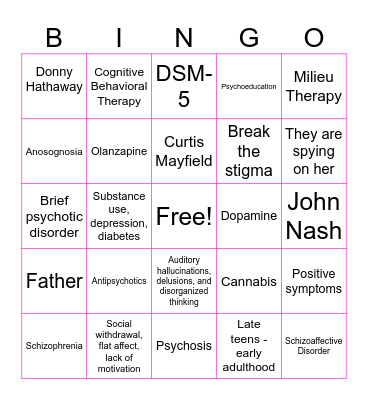 Schizngo Bingo Card