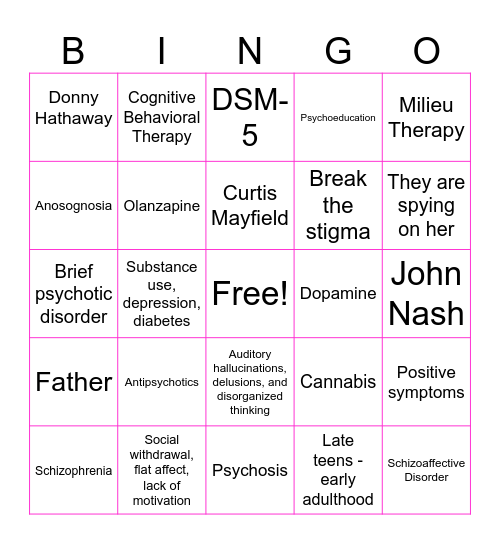 Schizngo Bingo Card