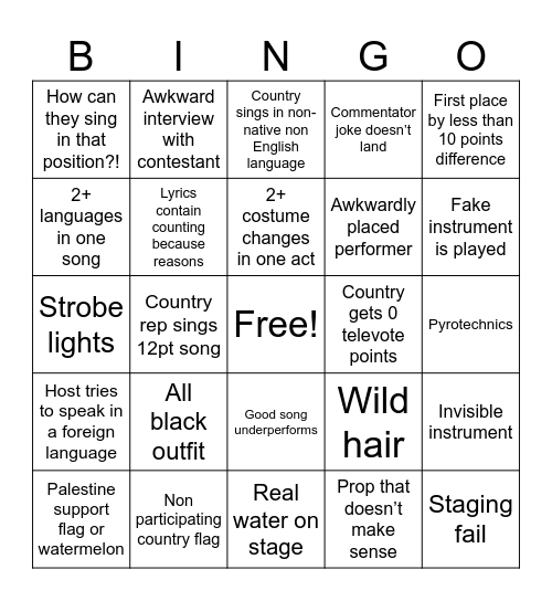 Eurovision 2025 Bingo Card
