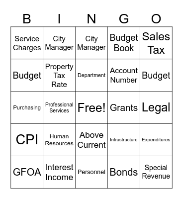 Municipal Budget Bingo Card