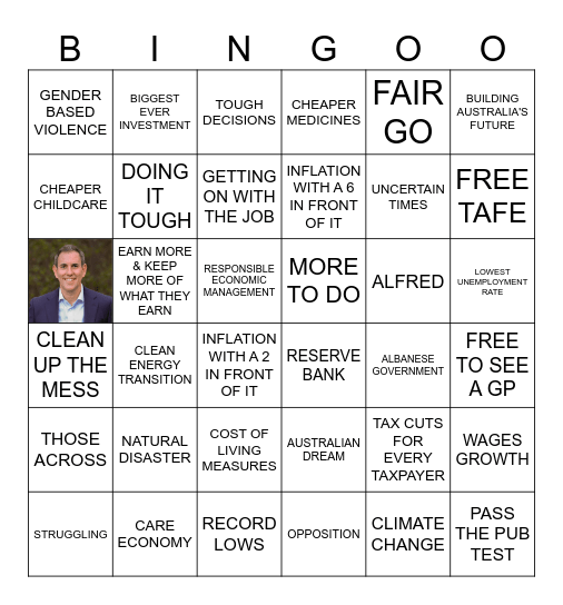 Budget Bingo Card