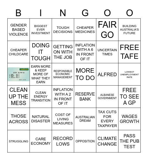 Budget Bingo 2025 Bingo Card