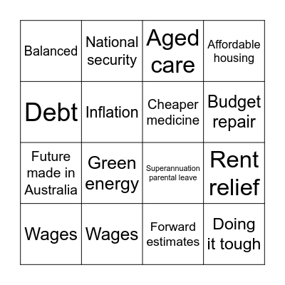 Budget Bingo - Australia 2025-26 Bingo Card