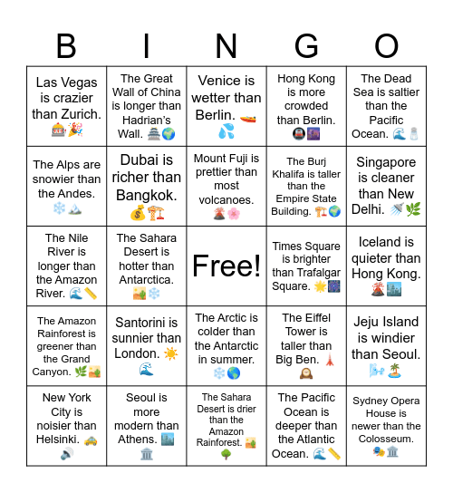 Jeju Island is windier than Seoul. Bingo Card