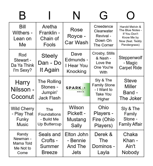 Sparky's 70th B-Day Bingo Card
