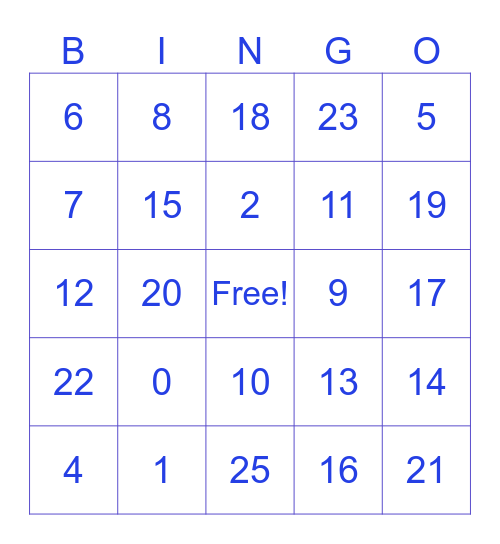 Addition and subrtaction Bingo Card
