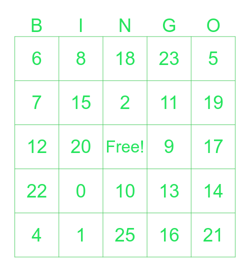 Addition and subrtaction Bingo Card