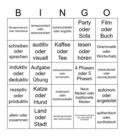 entweder-oder-Bingo Card