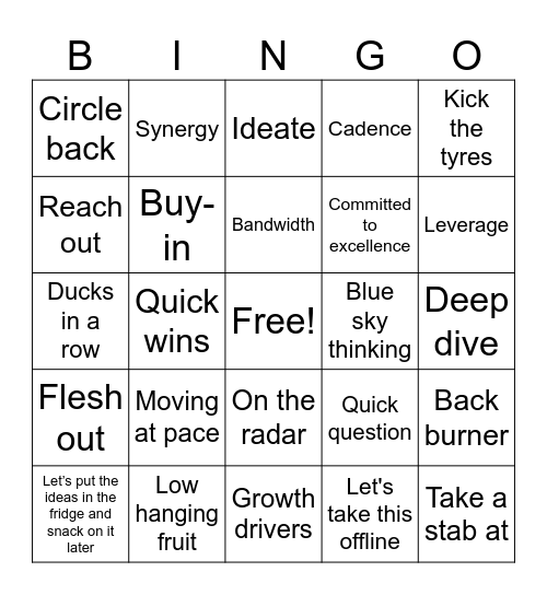 Corporate Lingo Bingo Card