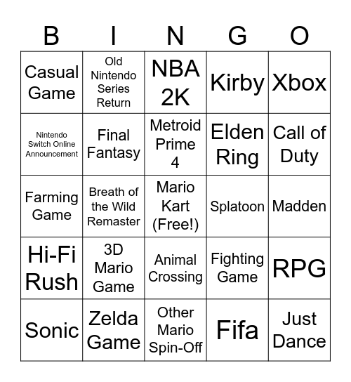 Switch 2 Direct Announcements Bingo Card