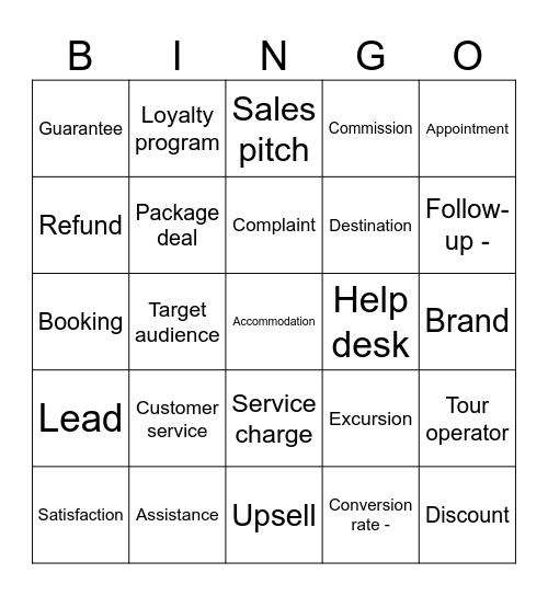 Vocational English terms Bingo Card