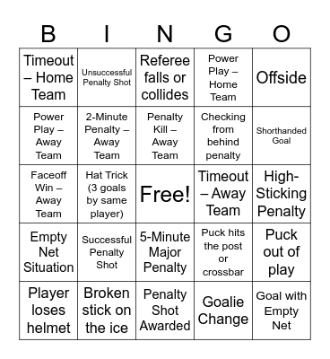 2025 IIHF Ishockey VM Bingo Card