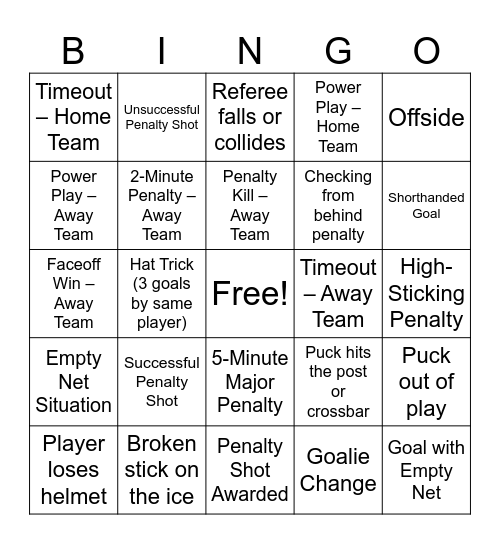 2025 IIHF Ishockey VM Bingo Card