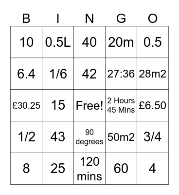 Functional skills maths Bingo Card