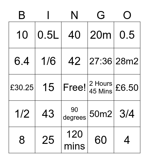 Functional skills maths Bingo Card