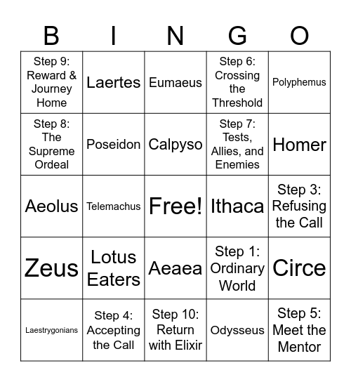 The Odyssey Bingo Card