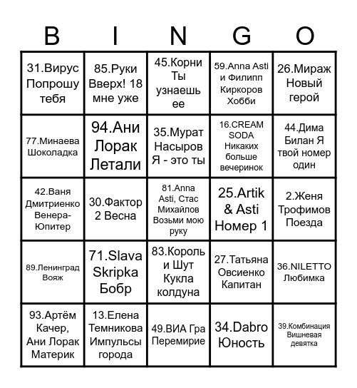 МузЛото Domodedovo Integration Bingo Card