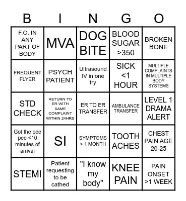 ER BINGO Card