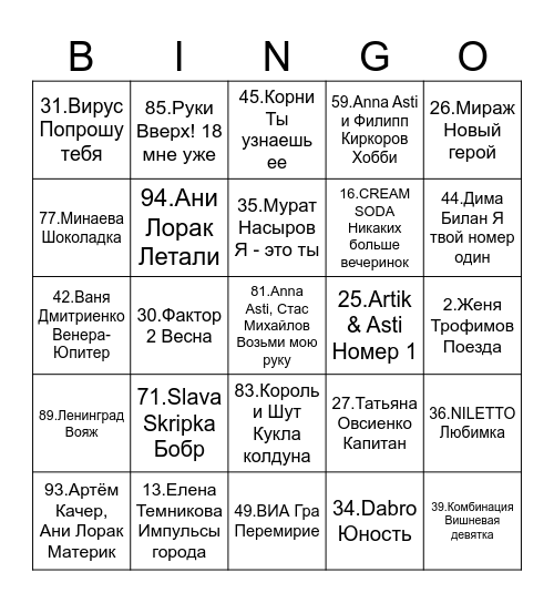 МузЛото Домодедово Интеграция Bingo Card