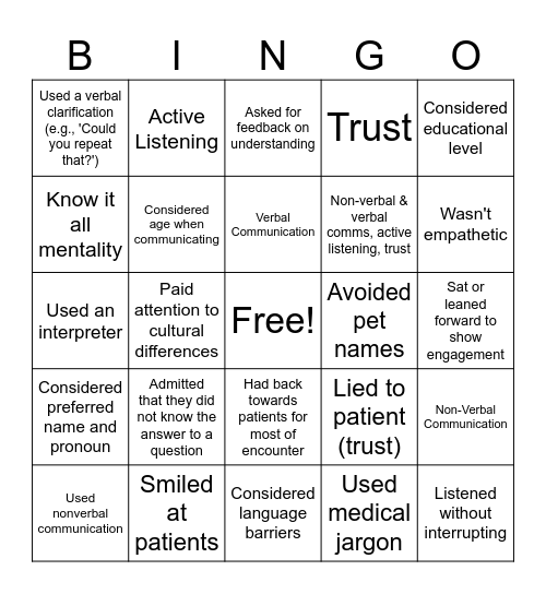 Effective Communication Bingo Card