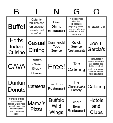 Foodservice BINGO Card