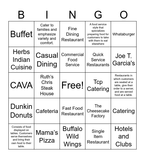 Foodservice BINGO Card