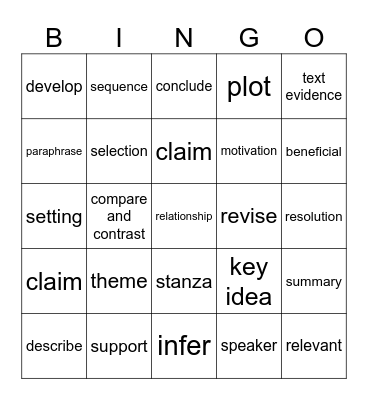 STAAR Vocabulary Bingo Card